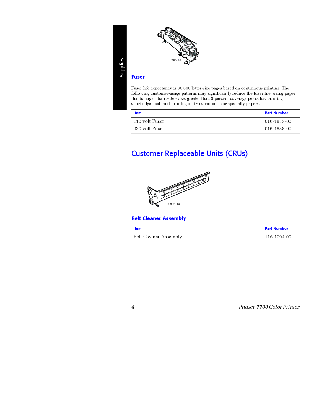 Xerox 7700 manual Customer Replaceable Units CRUs, Fuser 