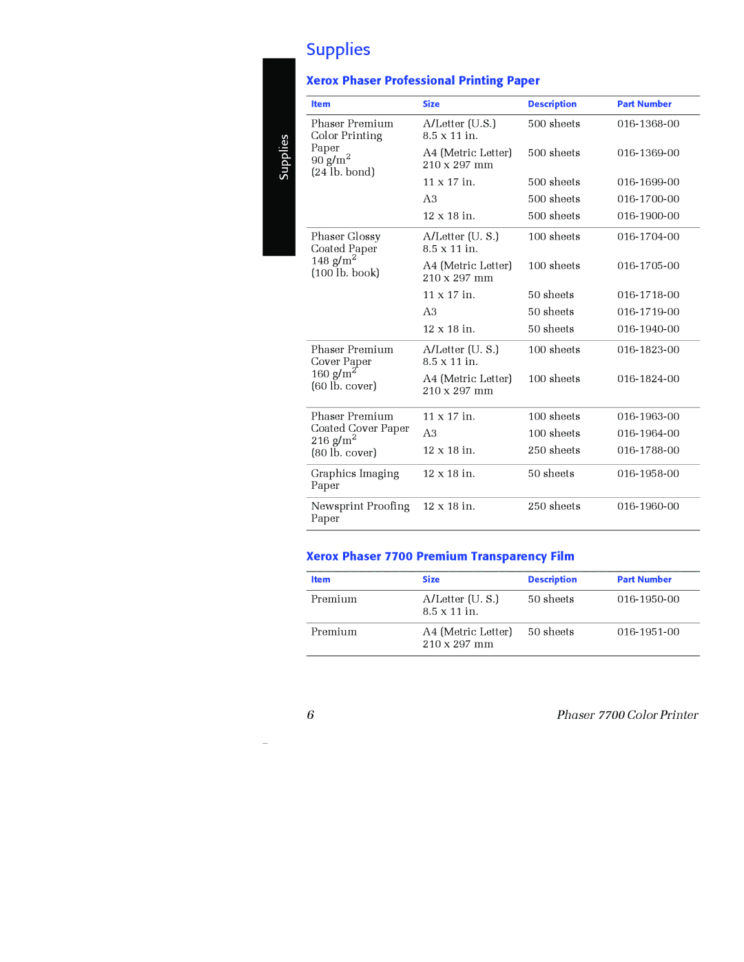 Xerox 7700 manual Supplies, Xerox Phaser Professional Printing Paper 