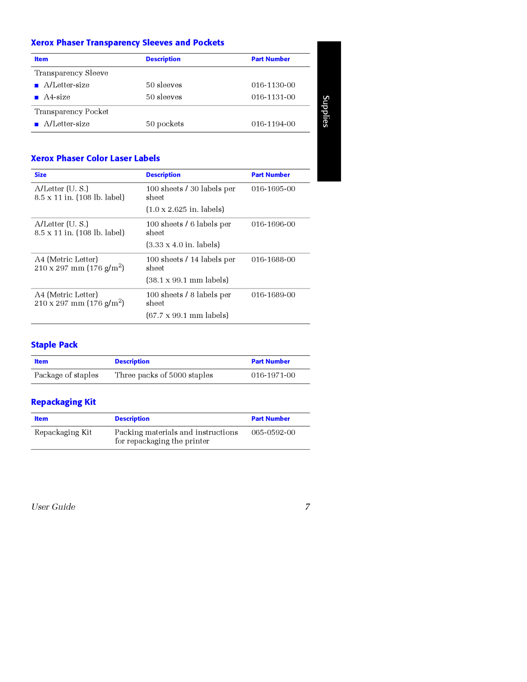 Xerox 7700 manual Staple Pack 