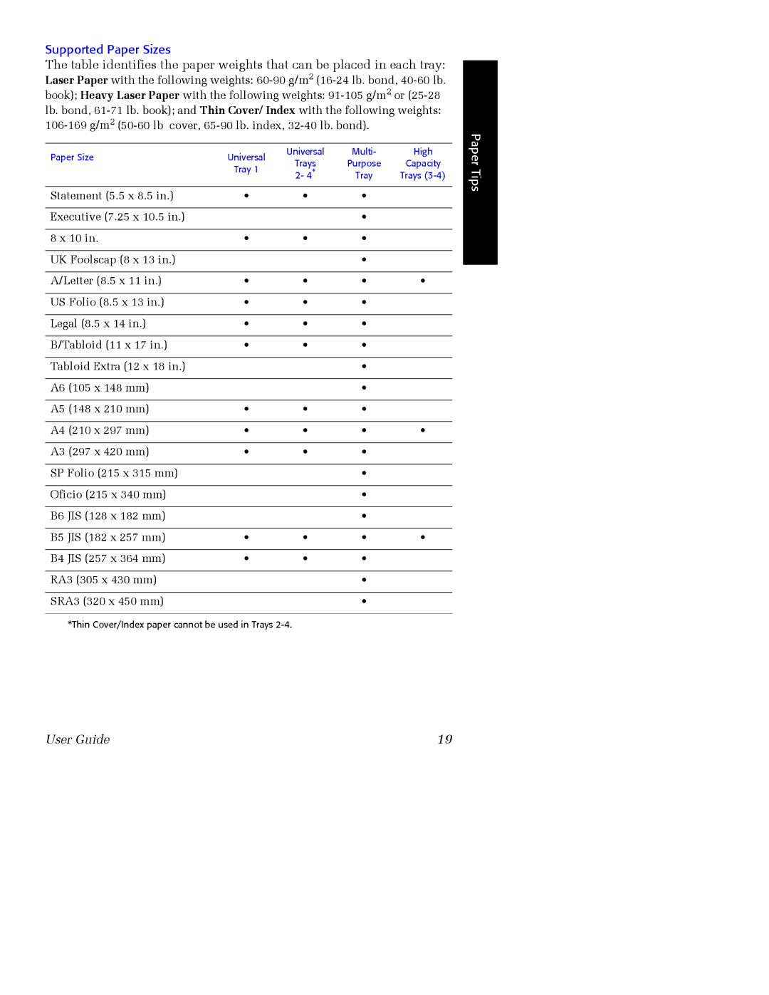 Xerox 7700 manual Supported Paper Sizes 