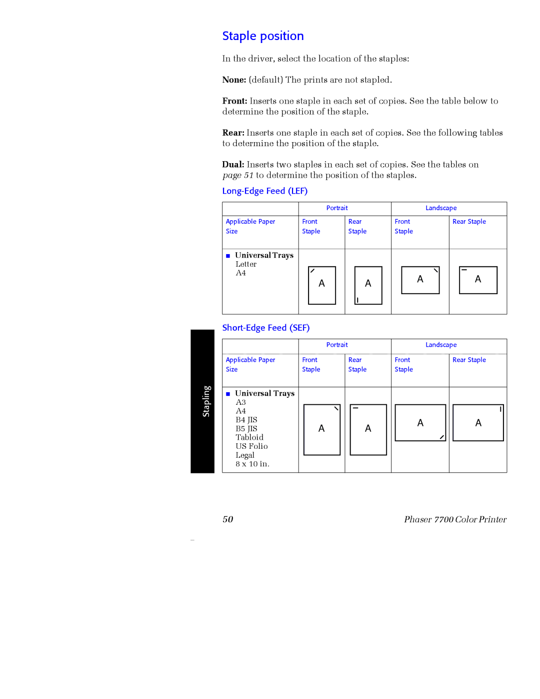 Xerox 7700 manual Staple position, Short-Edge Feed SEF 