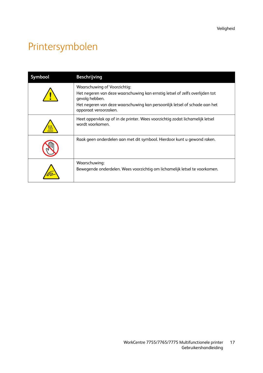 Xerox 7775, 7765, 7755 manual Printersymbolen, Symbool Beschrijving 