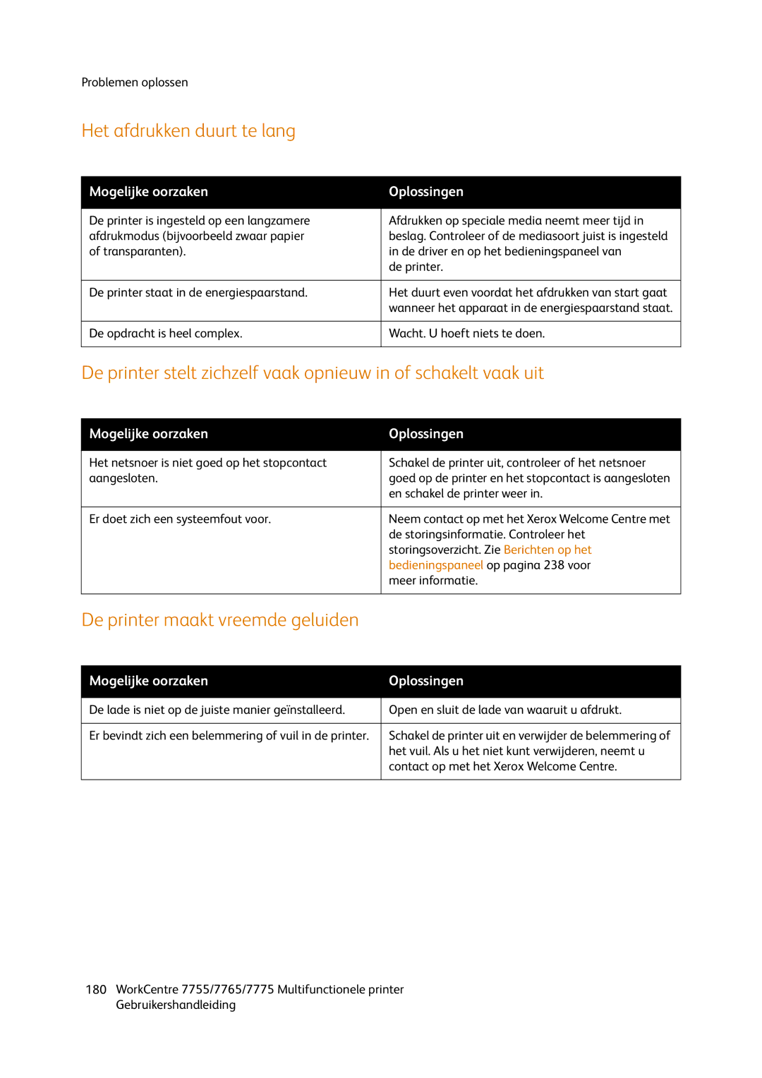 Xerox 7765, 7755, 7775 manual Het afdrukken duurt te lang, De printer maakt vreemde geluiden 