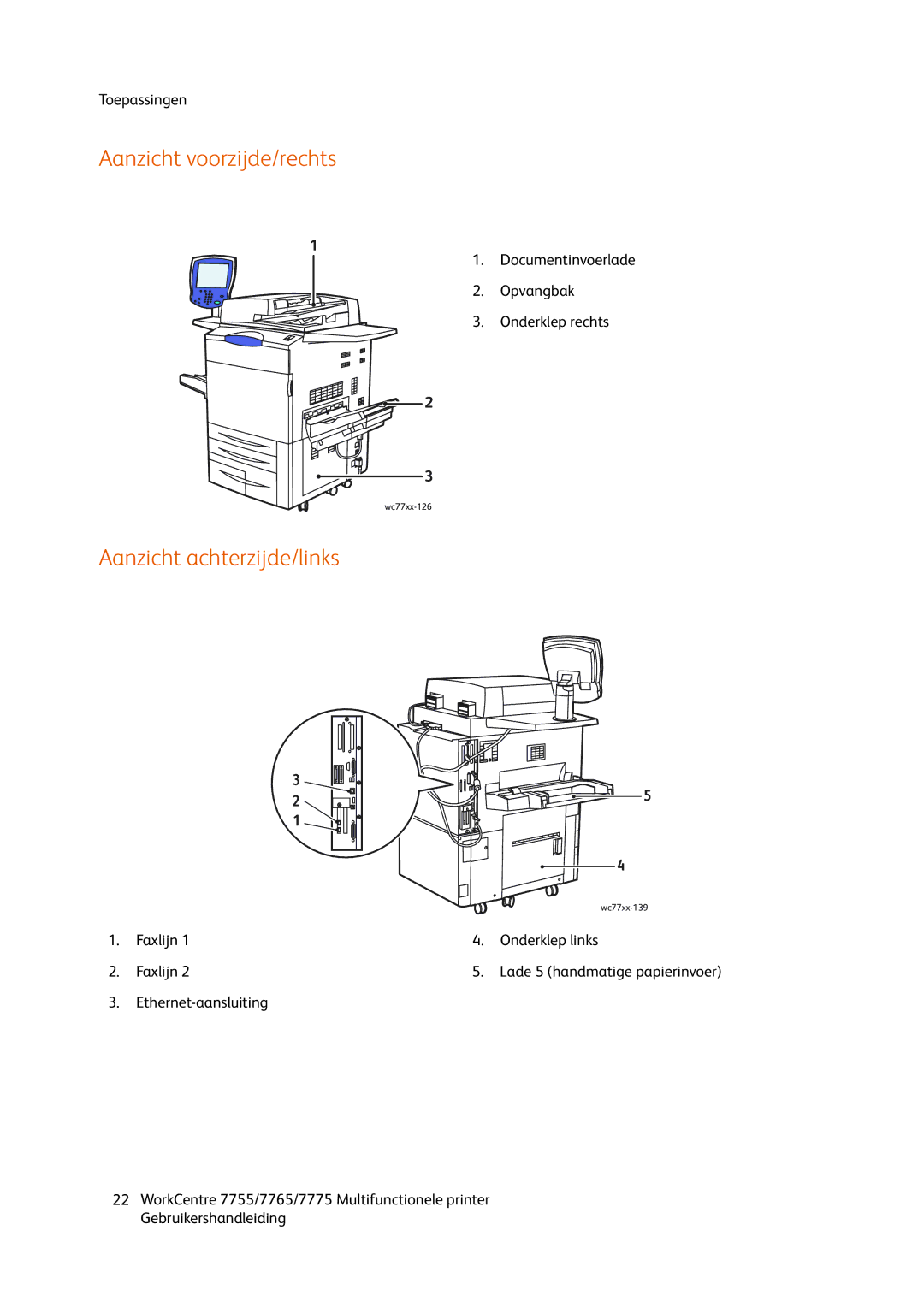 Xerox 7755, 7765, 7775 manual Aanzicht voorzijde/rechts Aanzicht achterzijde/links 