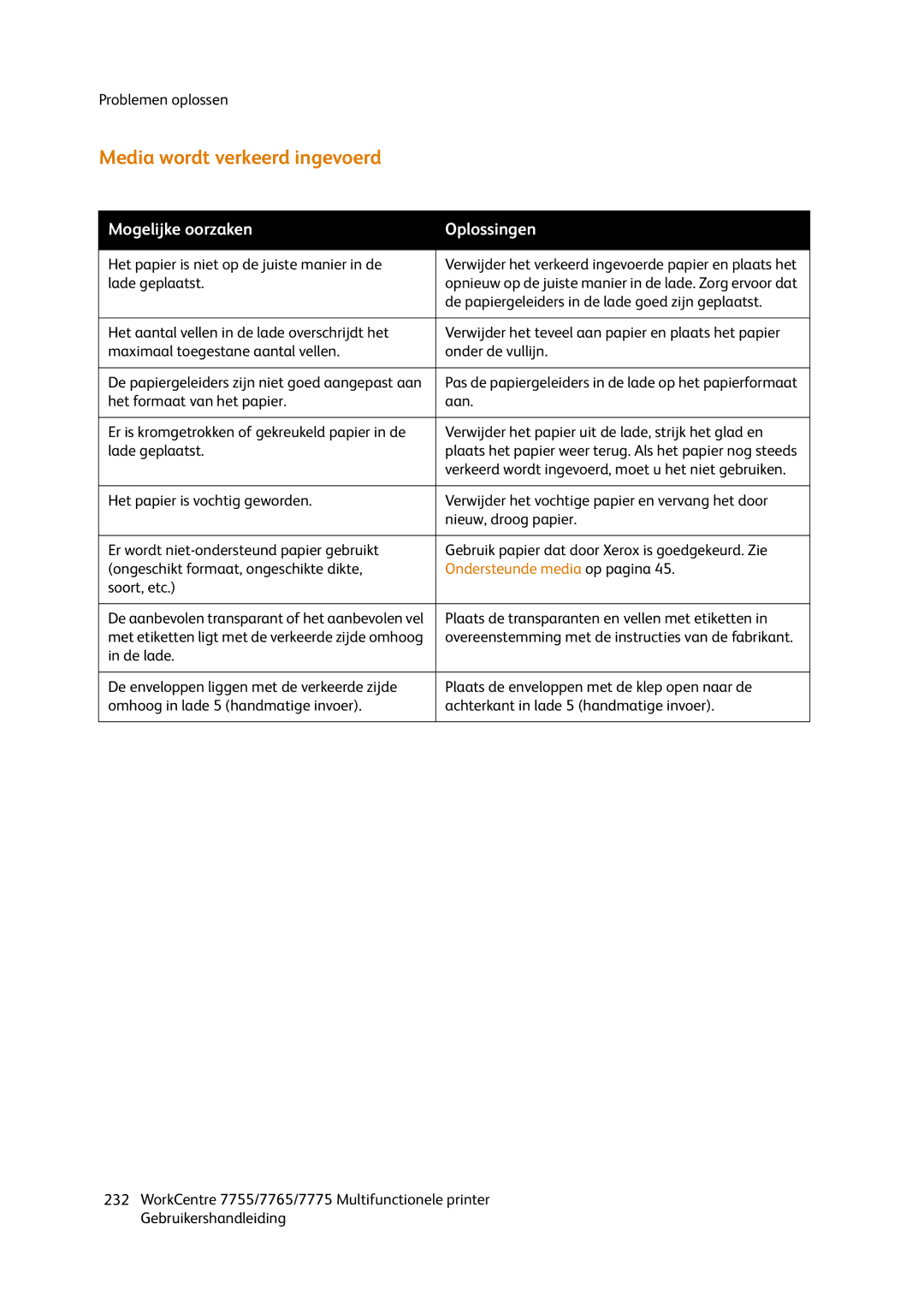 Xerox 7755, 7765, 7775 manual Media wordt verkeerd ingevoerd 
