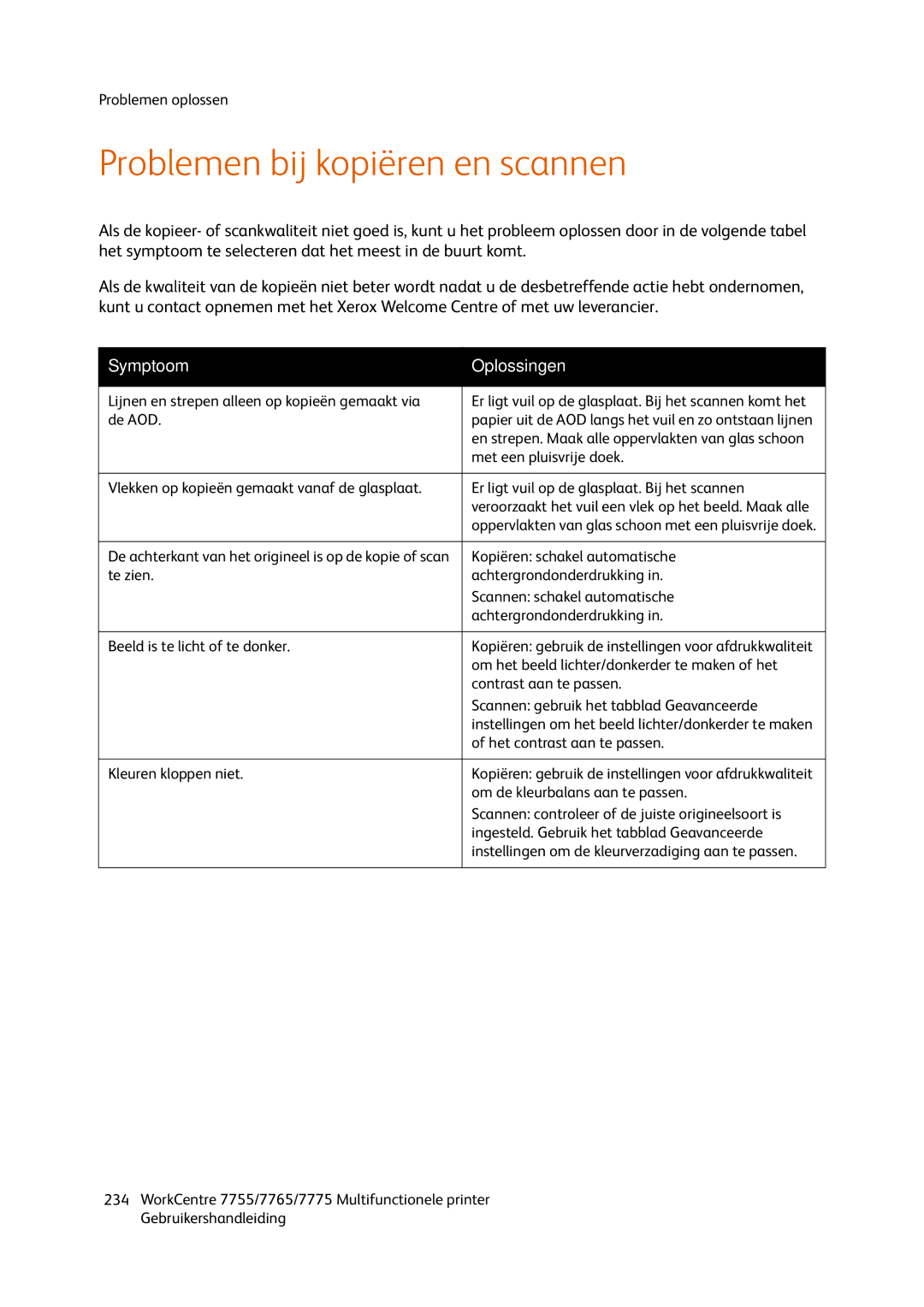 Xerox 7765, 7755, 7775 manual Problemen bij kopiëren en scannen, Symptoom Oplossingen 