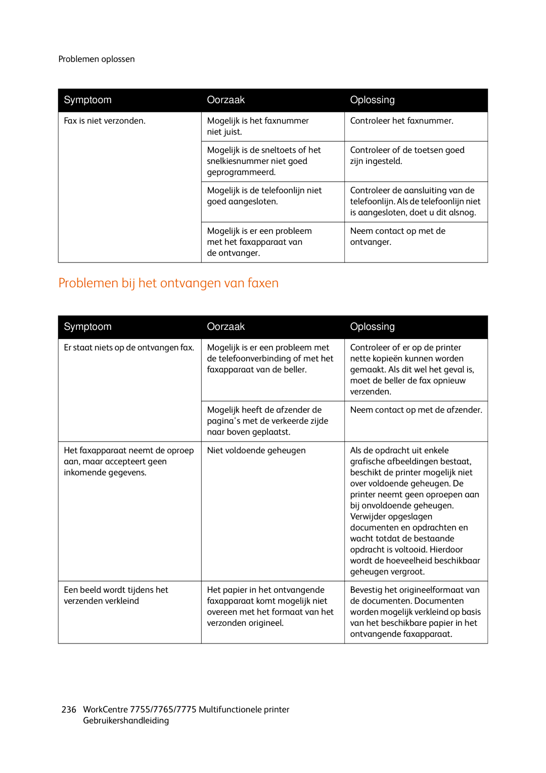 Xerox 7775, 7765, 7755 manual Problemen bij het ontvangen van faxen 