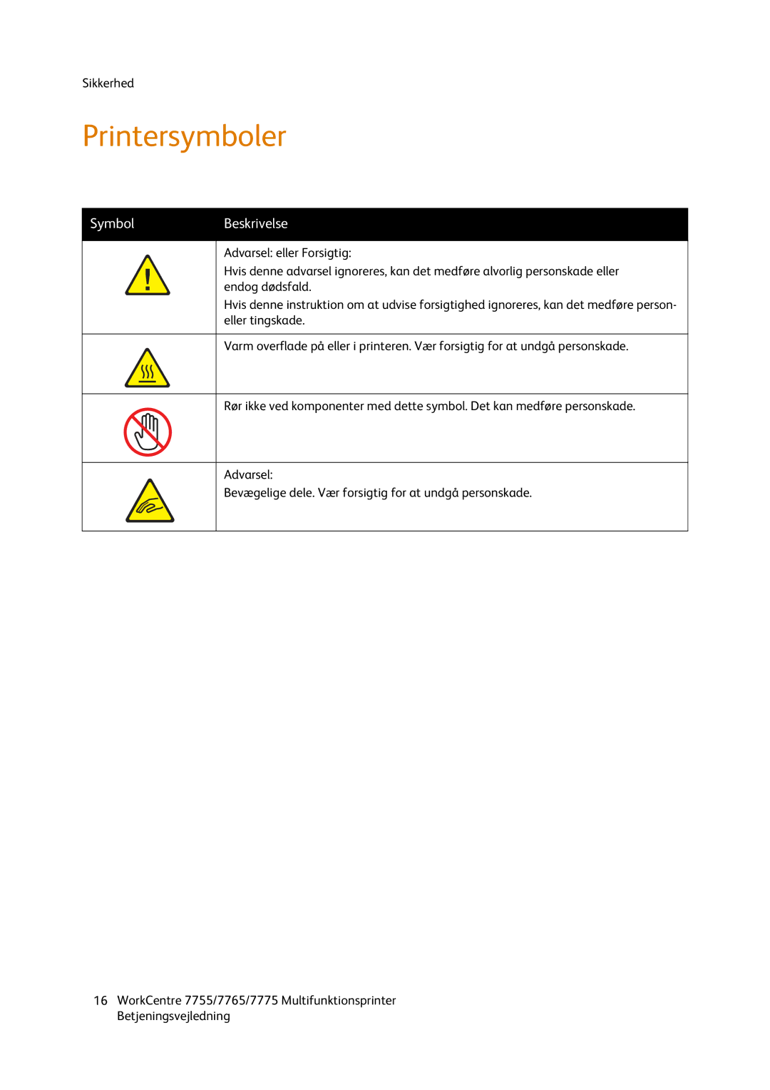 Xerox 7755, 7765, 7775 manual Printersymboler, Symbol Beskrivelse 