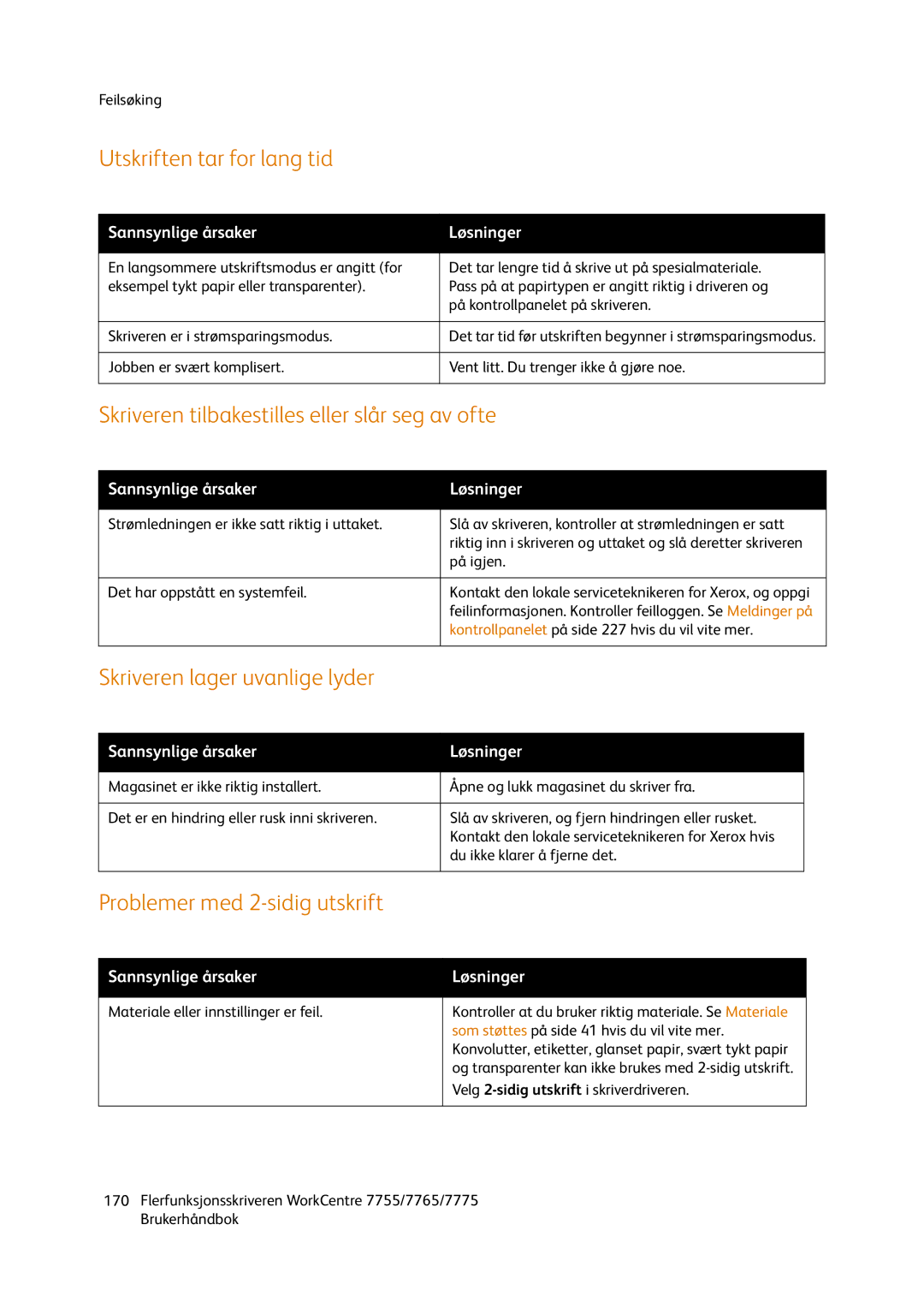 Xerox 755 Utskriften tar for lang tid, Skriveren tilbakestilles eller slår seg av ofte, Skriveren lager uvanlige lyder 