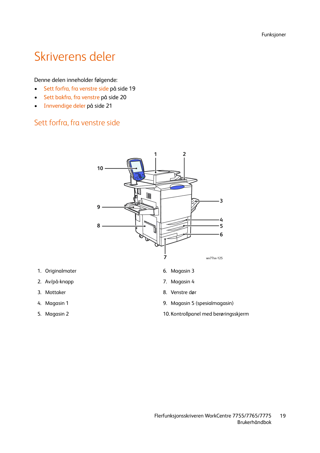 Xerox 7775, 7765, 755 manual Skriverens deler, Sett forfra, fra venstre side 