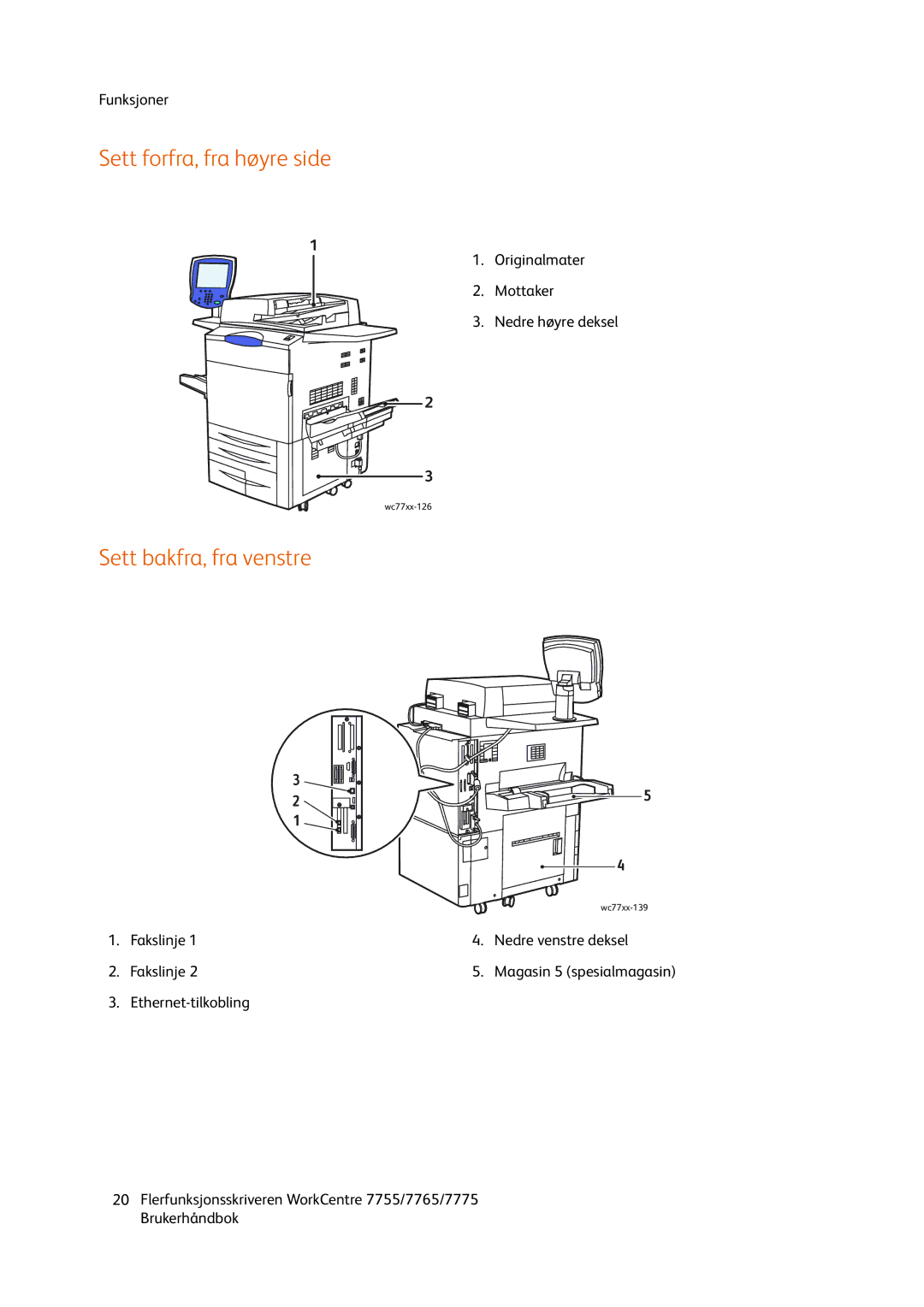 Xerox 755, 7765, 7775 manual Sett forfra, fra høyre side Sett bakfra, fra venstre 