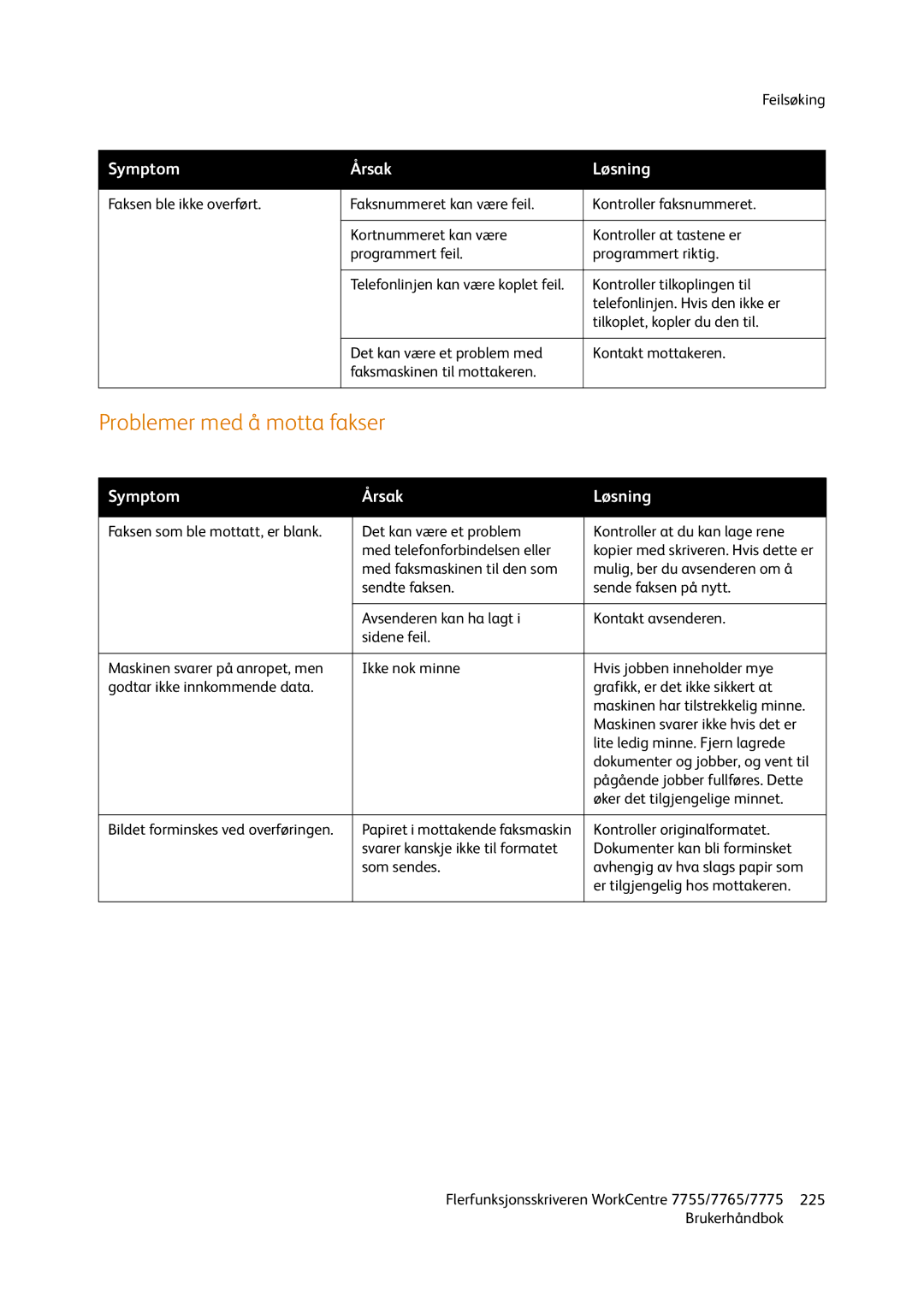 Xerox 7765, 7775, 755 manual Problemer med å motta fakser 
