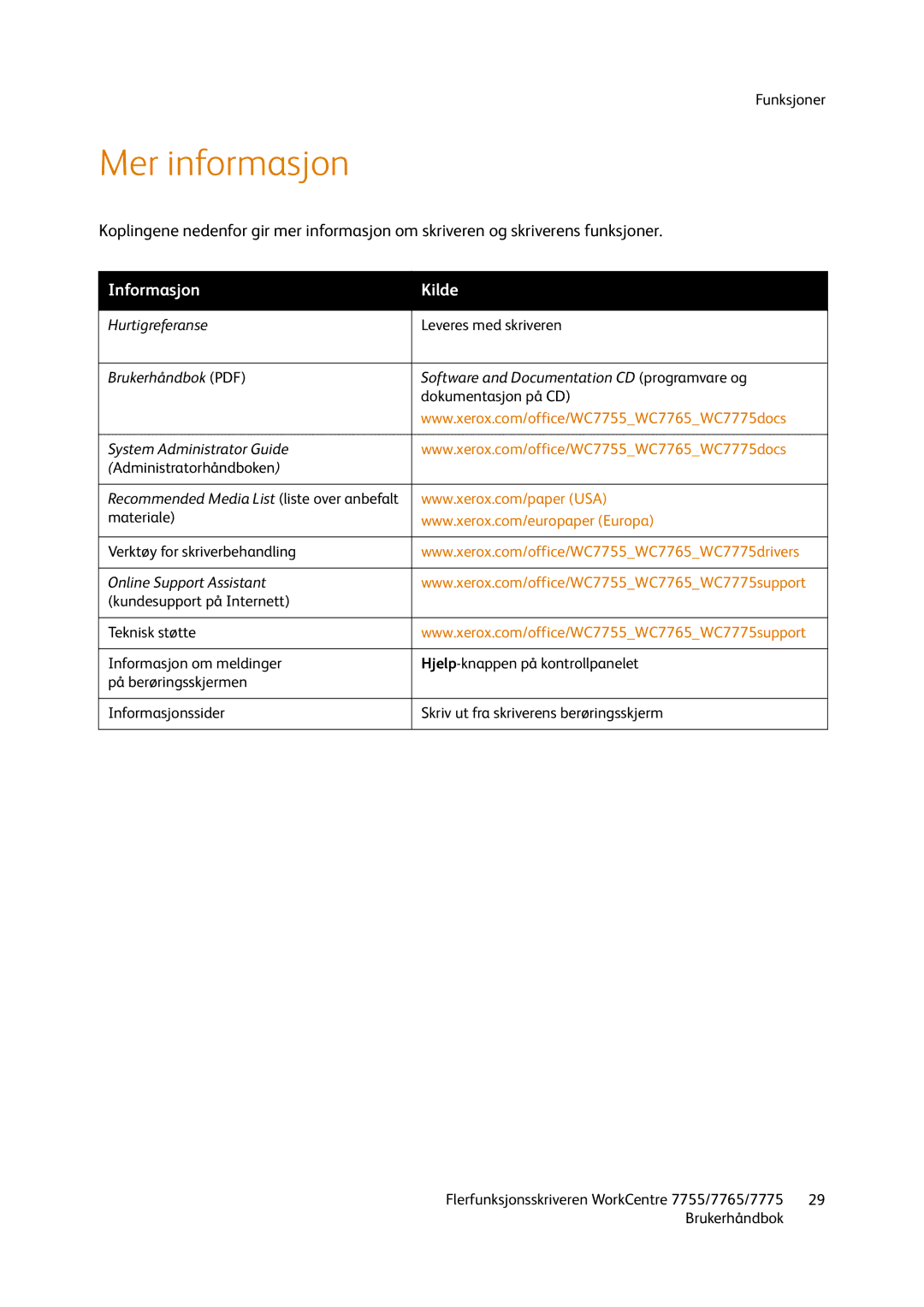 Xerox 755, 7765, 7775 manual Mer informasjon, Informasjon Kilde 