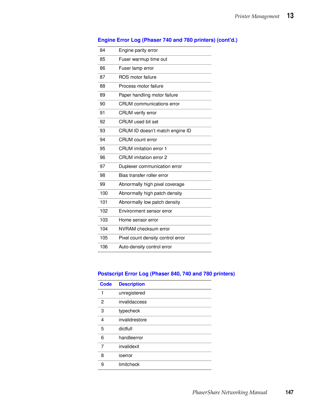 Xerox 360 147, Engine Error Log Phaser 740 and 780 printers contd, Postscript Error Log Phaser 840, 740 and 780 printers 