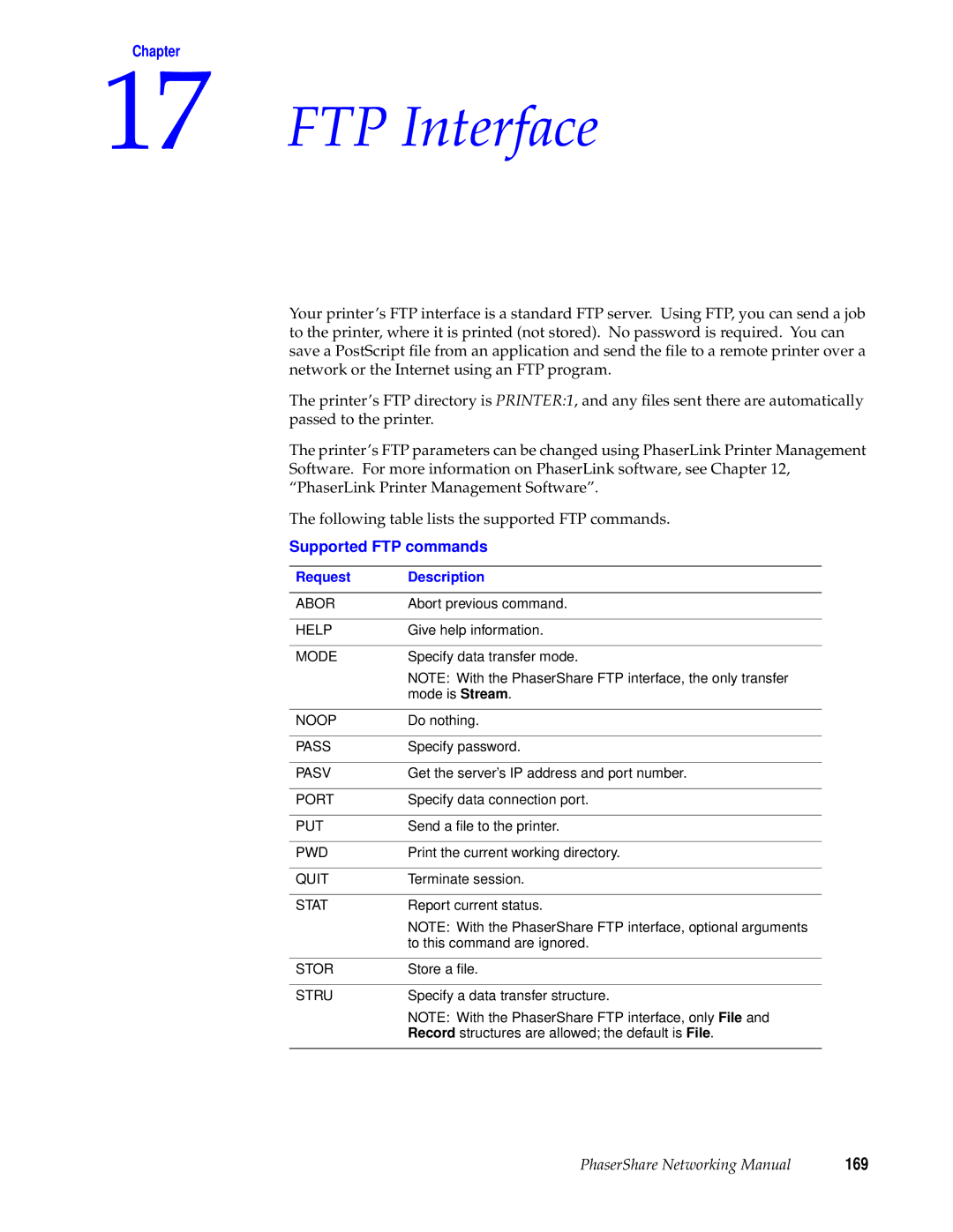 Xerox 780, 840, 360 manual FTP Interface, 169, Supported FTP commands, Request Description 