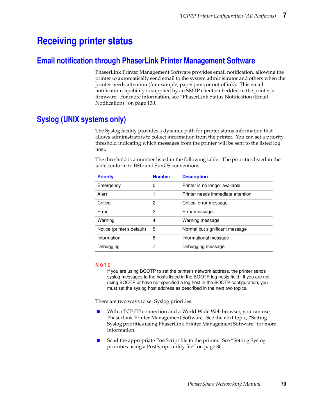 Xerox 780, 840, 360 manual Receiving printer status, Syslog Unix systems only, Priority Number Description 