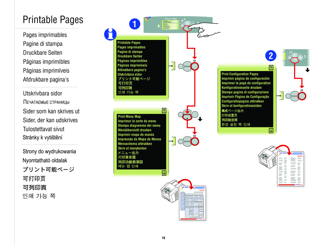 Xerox 8 2 0 0 Printable Pages, Utskrivbara sidor, Sider som kan skrives ut Sider, der kan udskrives Tulostettavat sivut 