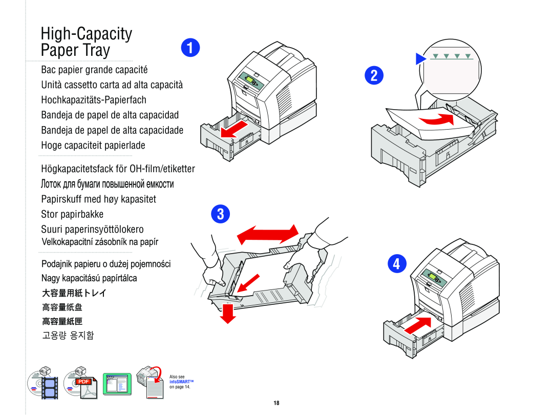 Xerox 8 2 0 0 manual High-Capacity, Bac papier grande capacité Unità cassetto carta ad alta capacità, Paper Tray, Also see 