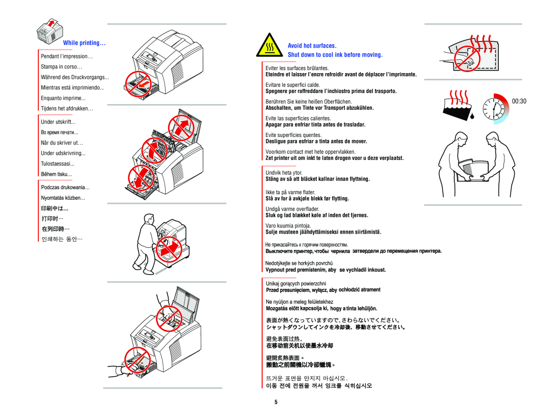 Xerox 8 2 0 0 manual While printing, Avoid hot surfaces Shut down to cool ink before moving 