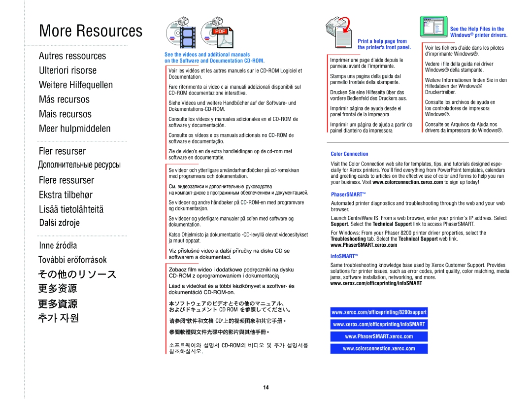 Xerox 8 2 0 0 manual More Resources, Fler resurser 