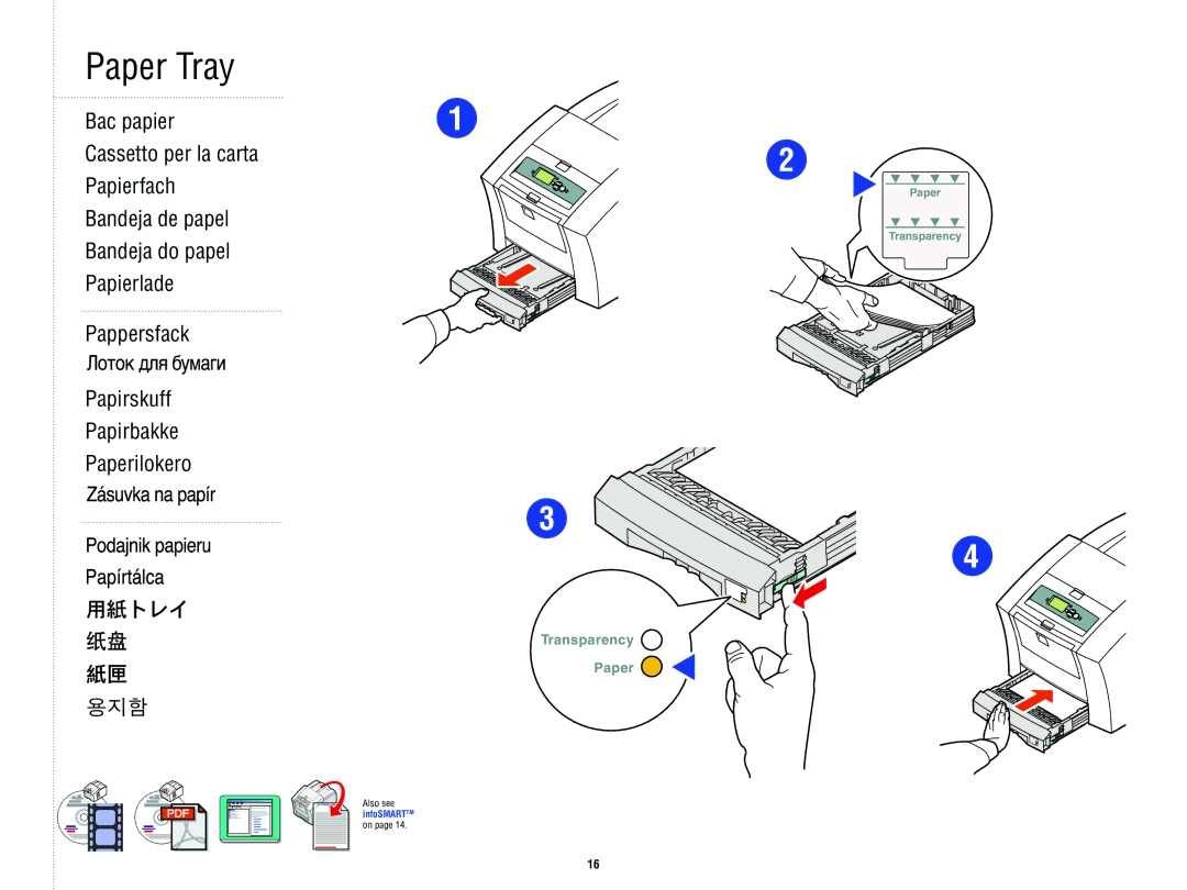 Xerox 8 2 0 0 manual Paper Tray 