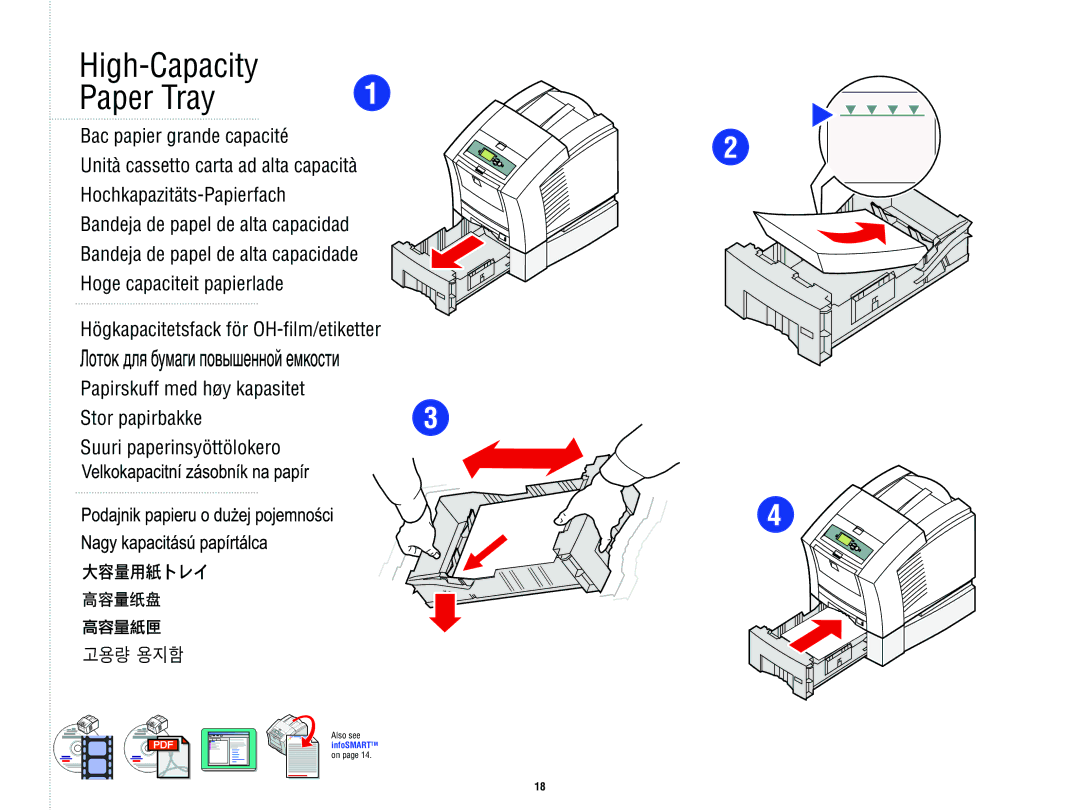 Xerox 8 2 0 0 manual High-Capacity Paper Tray 