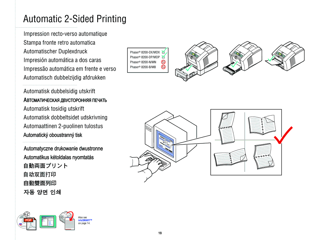 Xerox 8 2 0 0 manual Automatic 2-Sided Printing, Automatisk dubbelsidig utskrift 