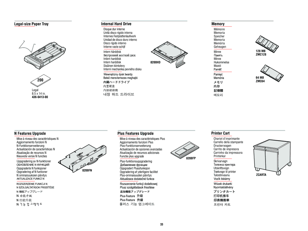 Xerox 8 2 0 0 manual 436-0413-00, 8200HD, 8200FP, 8200FN 