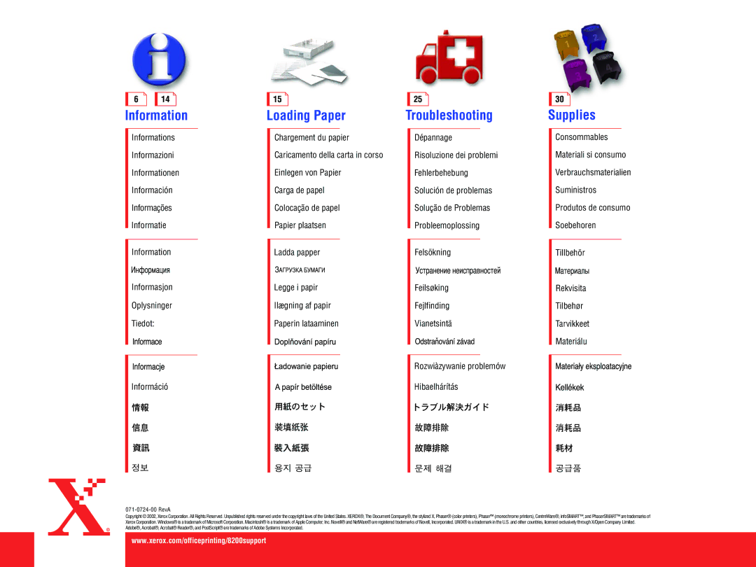 Xerox 8 2 0 0 manual Information 