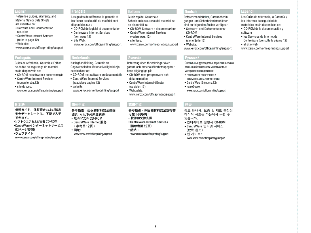 Xerox 8 2 0 0 manual Cd-Rom 