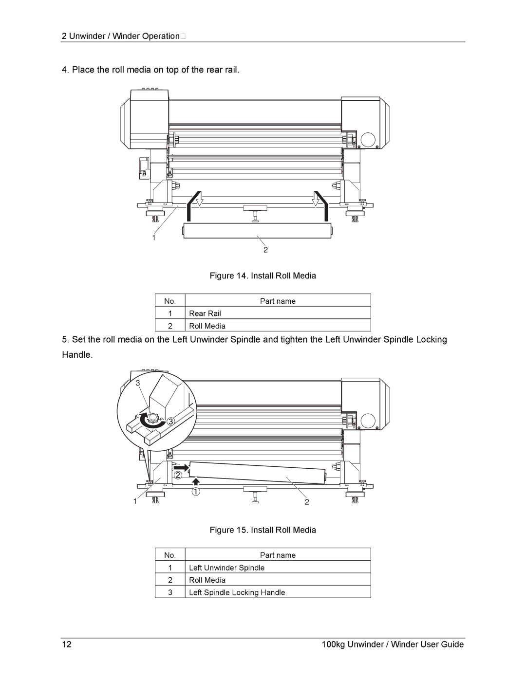 Xerox 8264E, 8254E manual Place the roll media on top of the rear rail 