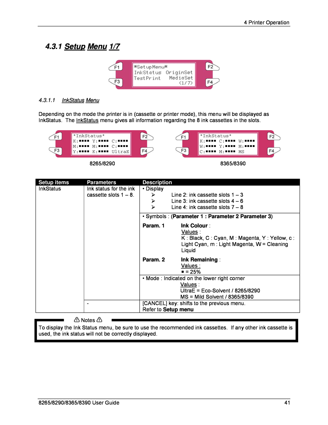 Xerox 8265 Setup Menu 1/7, InkStatus Menu, Setup items, Parameters, Description, Symbols Parameter 1 Parameter 2 Parameter 