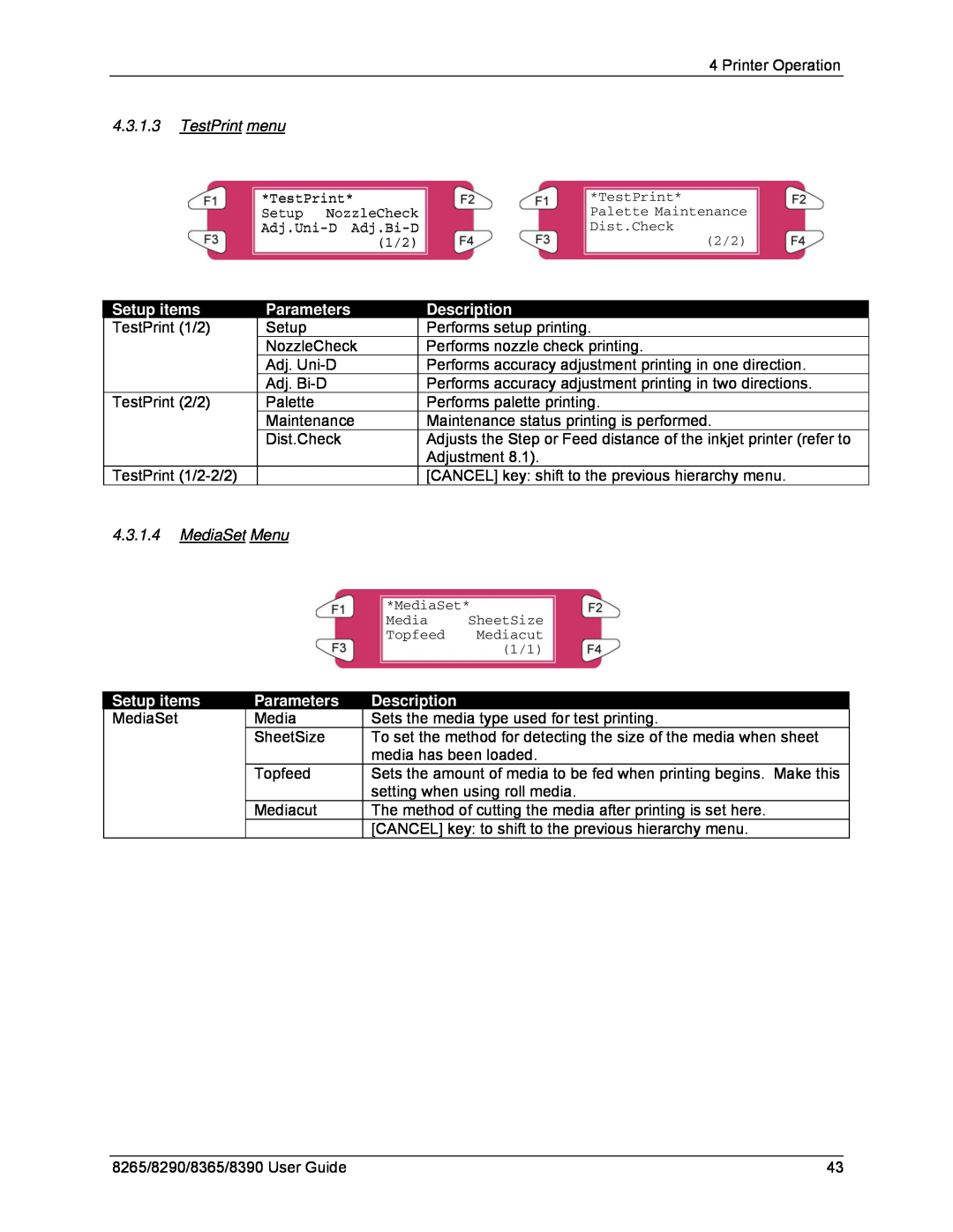 Xerox 8365, 8290, 8265, 8390 manual TestPrint menu, Setup items, Parameters, Description, MediaSet Menu 