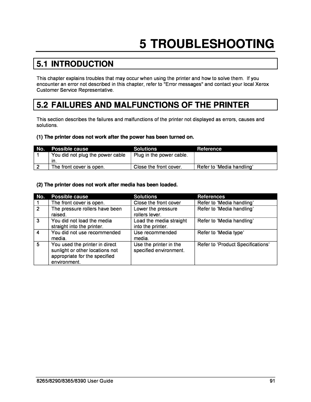 Xerox 8365 Troubleshooting, Introduction, Failures And Malfunctions Of The Printer, Possible cause, Solutions, Reference 