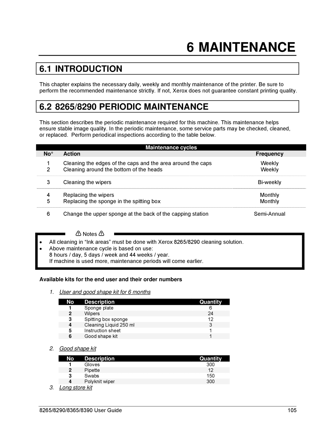 Xerox 8390, 8365 manual 8265/8290 Periodic Maintenance, Maintenance cycles, Action Frequency, Description Quantity 