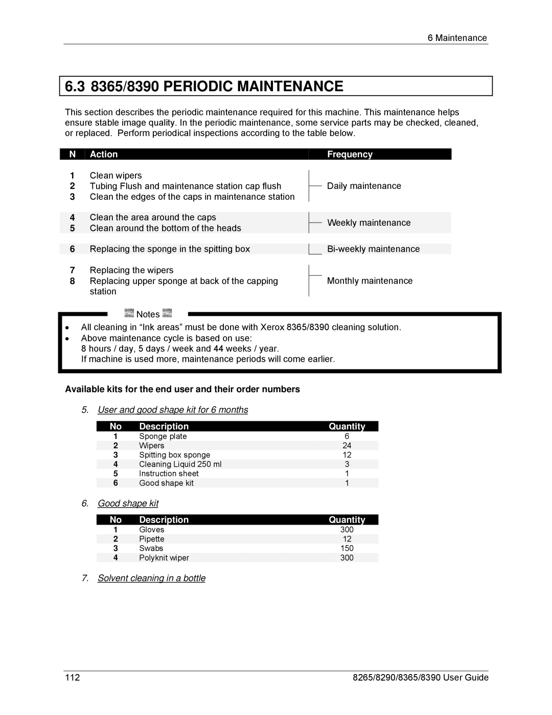 Xerox 8290, 8265 manual 8365/8390 Periodic Maintenance, Action Frequency 