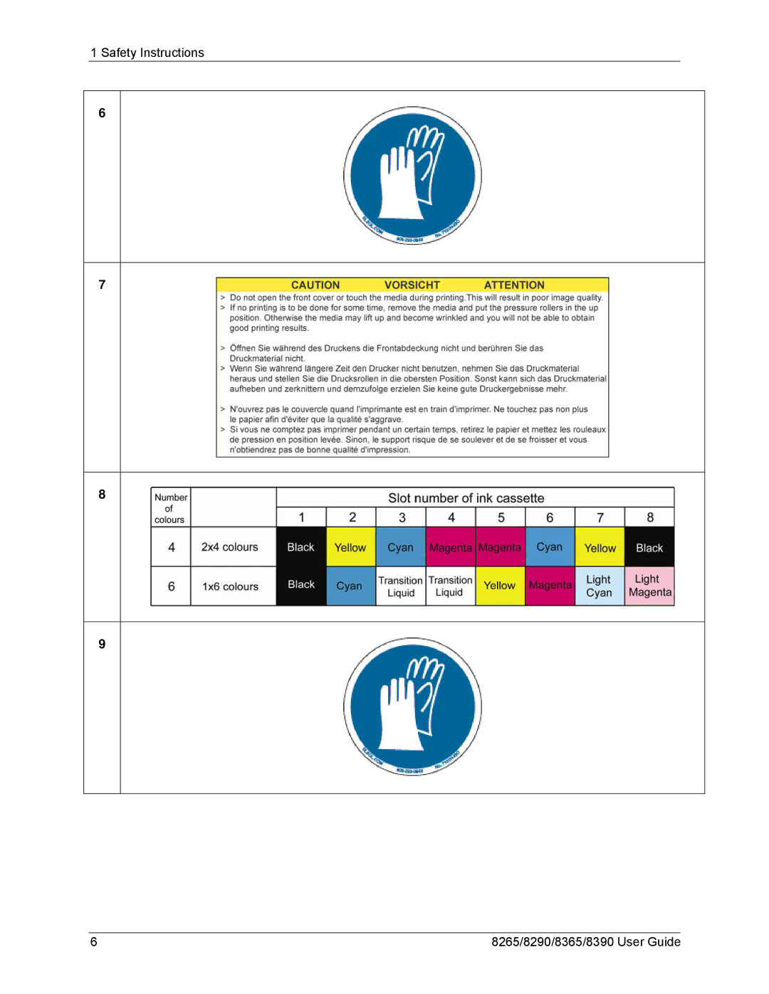 Xerox manual Safety Instructions 8265/8290/8365/8390 User Guide 