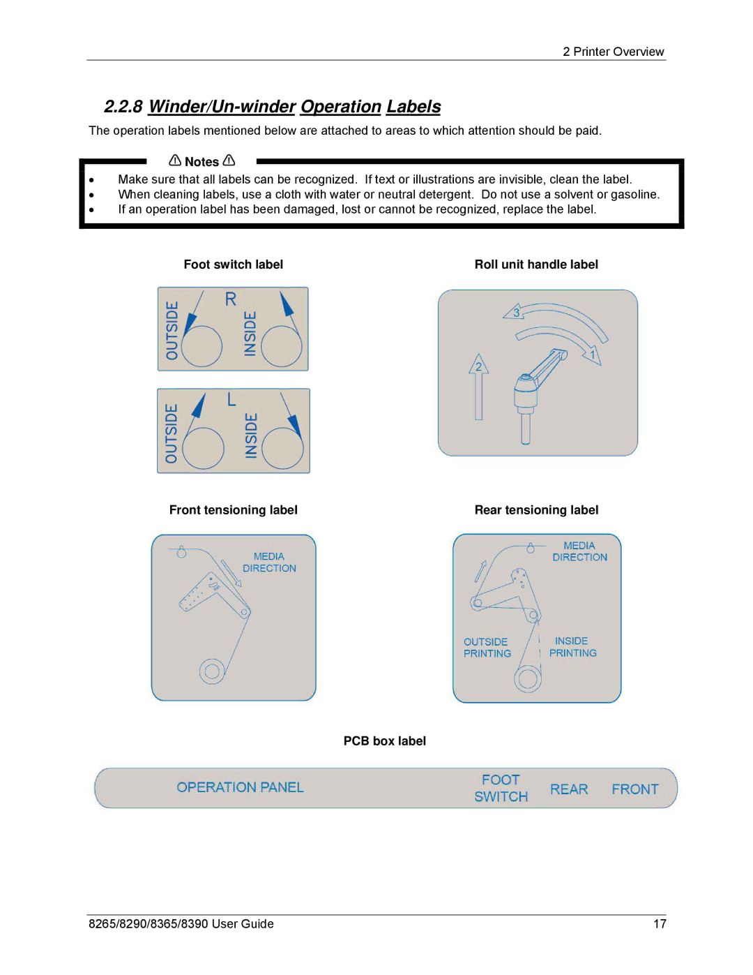 Xerox 8265, 8290, 8390, 8365 Winder/Un-winder Operation Labels, Foot switch label, Front tensioning label, PCB box label 