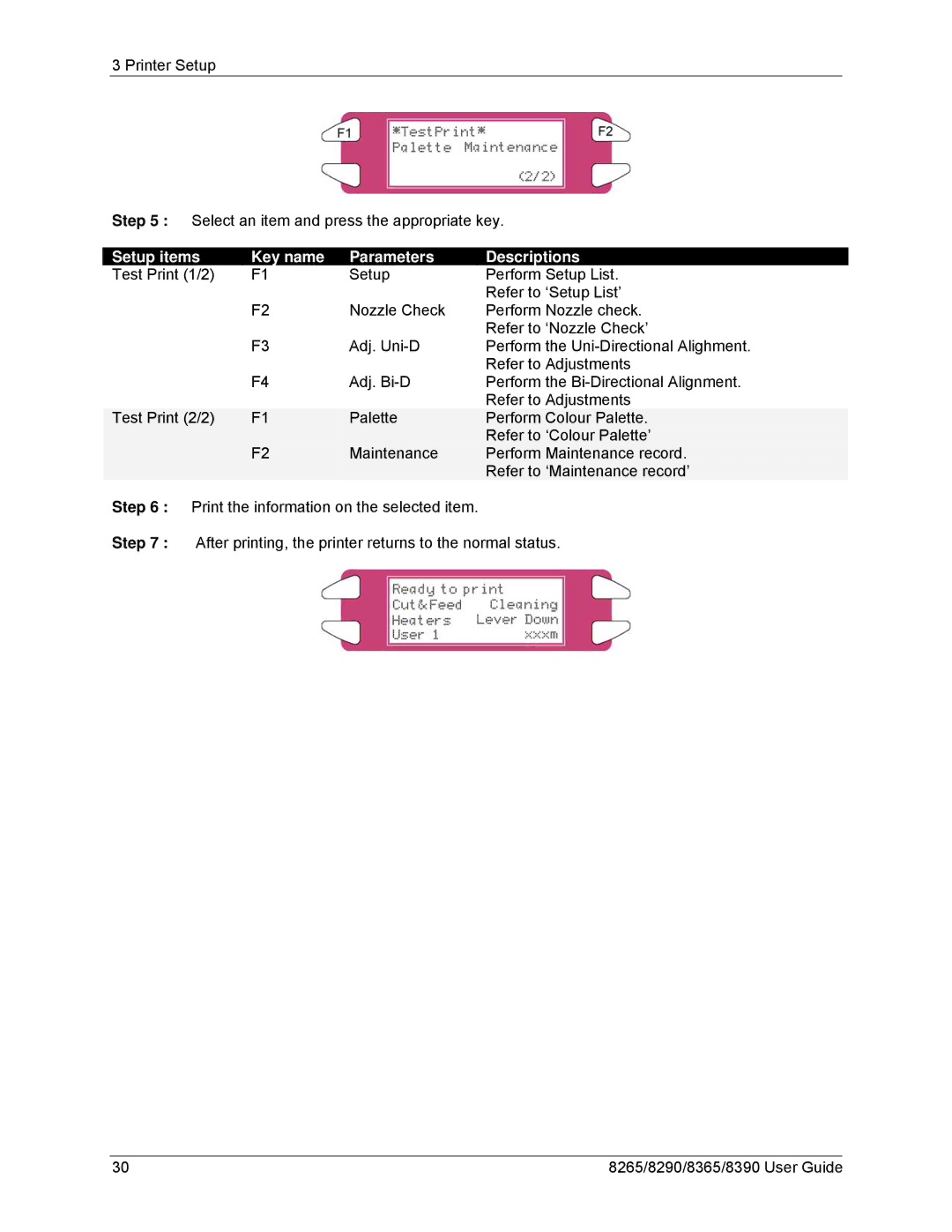 Xerox 8390, 8290, 8265, 8365 manual Setup items Key name Parameters Descriptions 