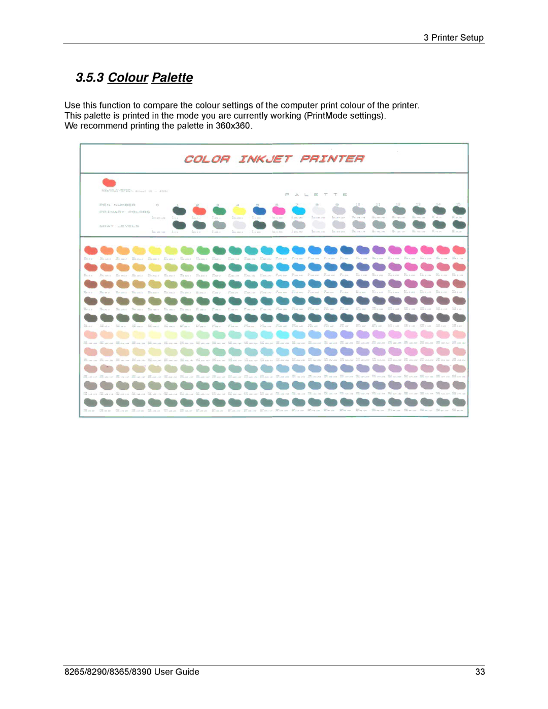 Xerox 8265, 8290, 8390, 8365 manual Colour Palette 