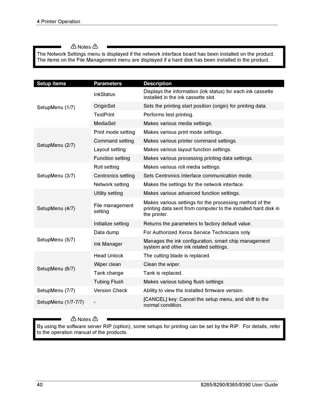 Xerox 8290, 8265, 8390, 8365 manual Setup items, Parameters 