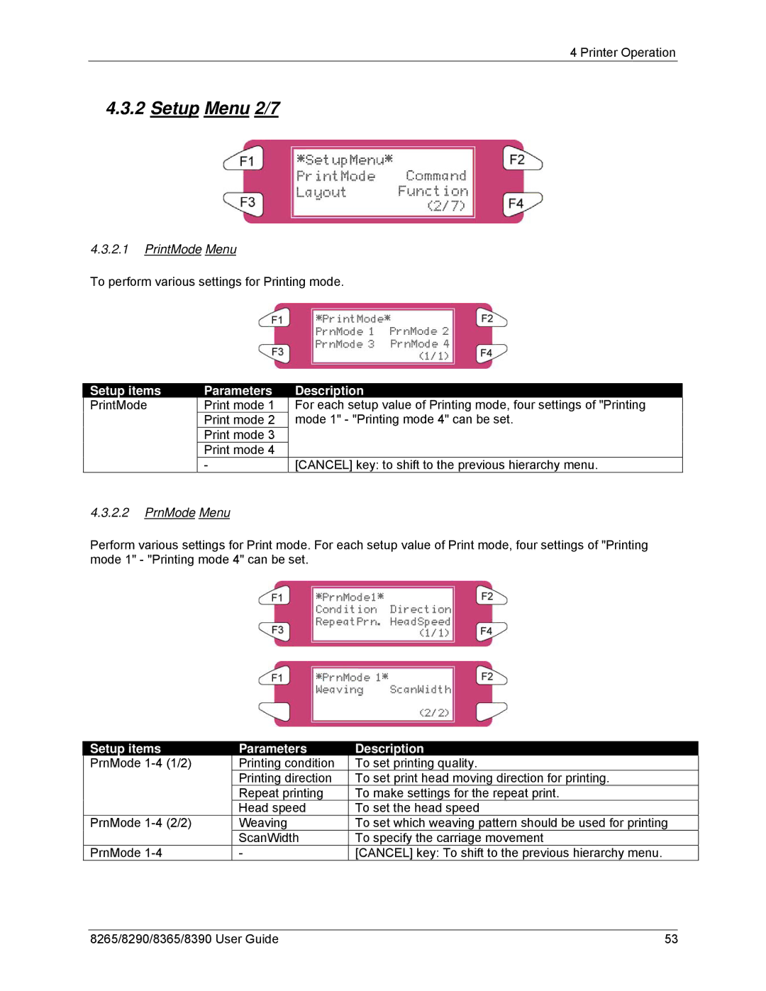 Xerox 8265, 8290, 8390, 8365 manual Setup Menu 2/7, PrintMode Menu, Setup items PrintMode Parameters Description, PrnMode Menu 