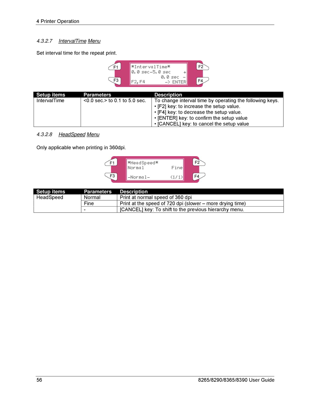 Xerox 8290, 8265 IntervalTime Menu, Setup items IntervalTime Parameters, HeadSpeed Menu, Setup items HeadSpeed Parameters 