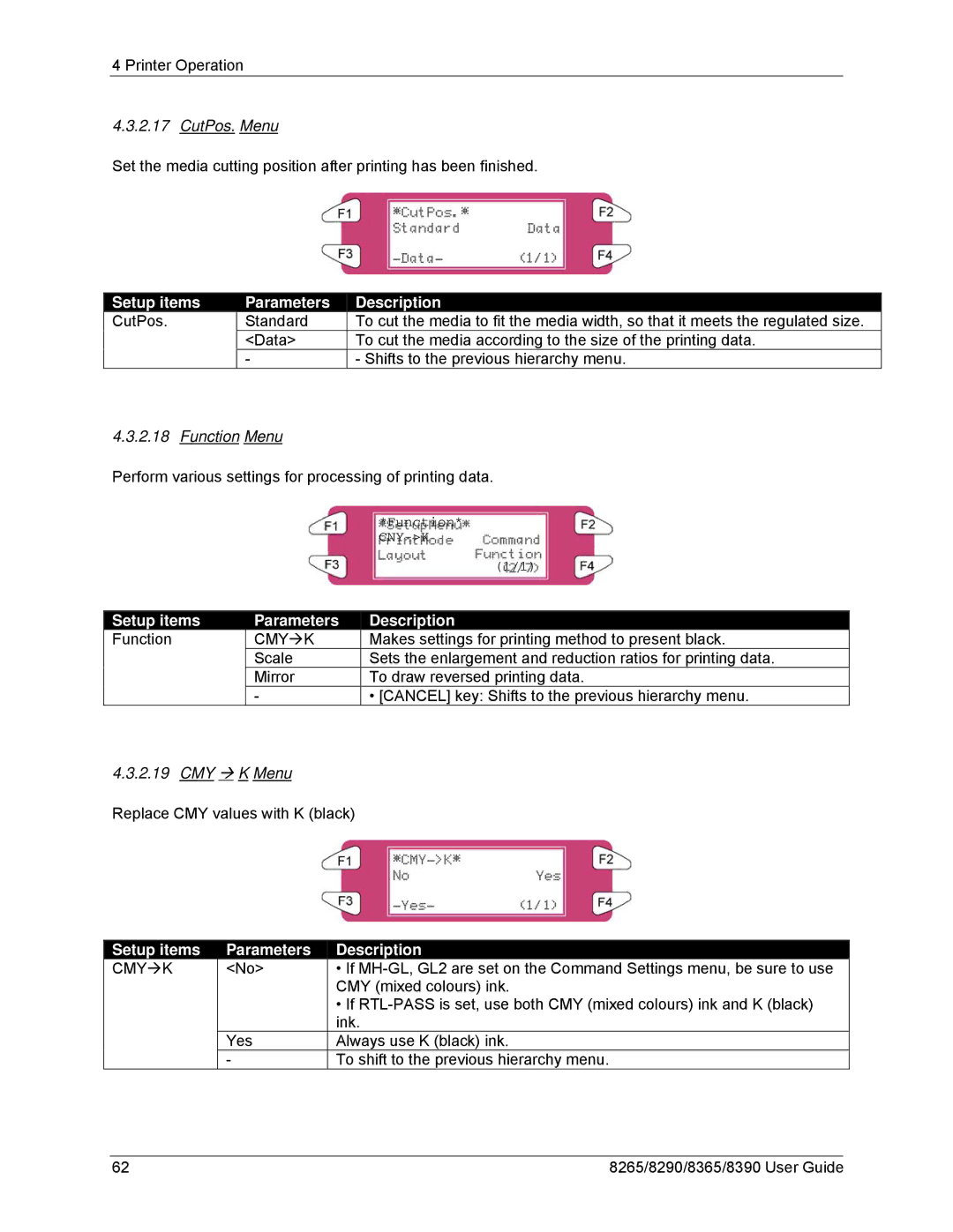 Xerox 8390, 8290 CutPos. Menu, Setup items CutPos Parameters, Function Menu, Setup items Function Parameters Description 