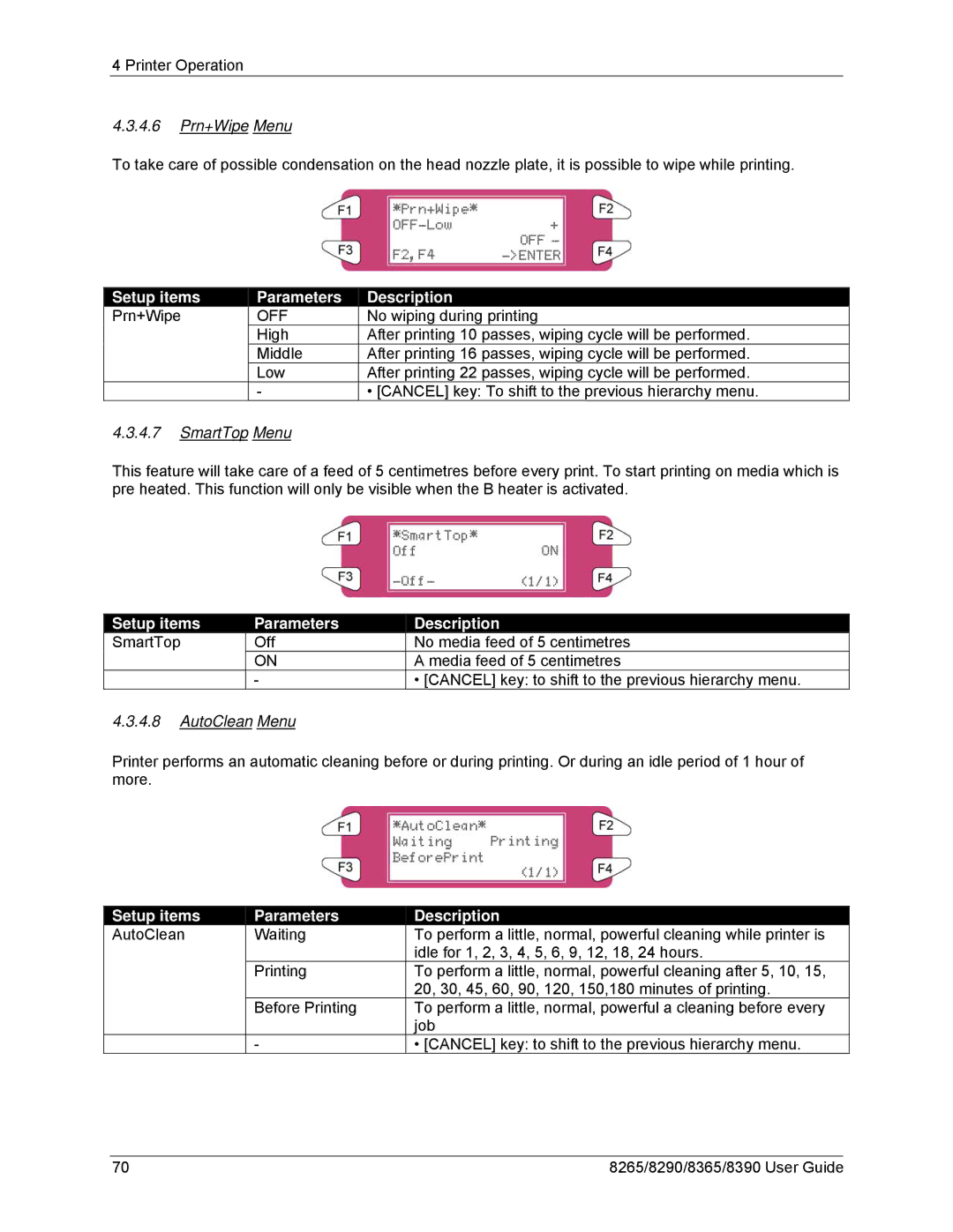 Xerox 8390, 8290, 8265, 8365 manual 4.6 Prn+Wipe Menu, SmartTop Menu, AutoClean Menu 