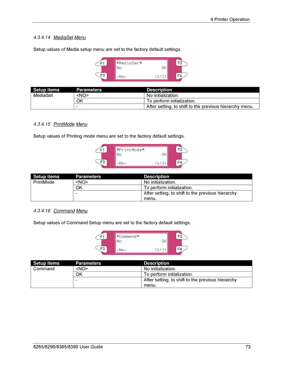 Xerox 8265, 8290, 8390, 8365 manual Setup items MediaSet Parameters Description, Setup items Command Parameters Description 