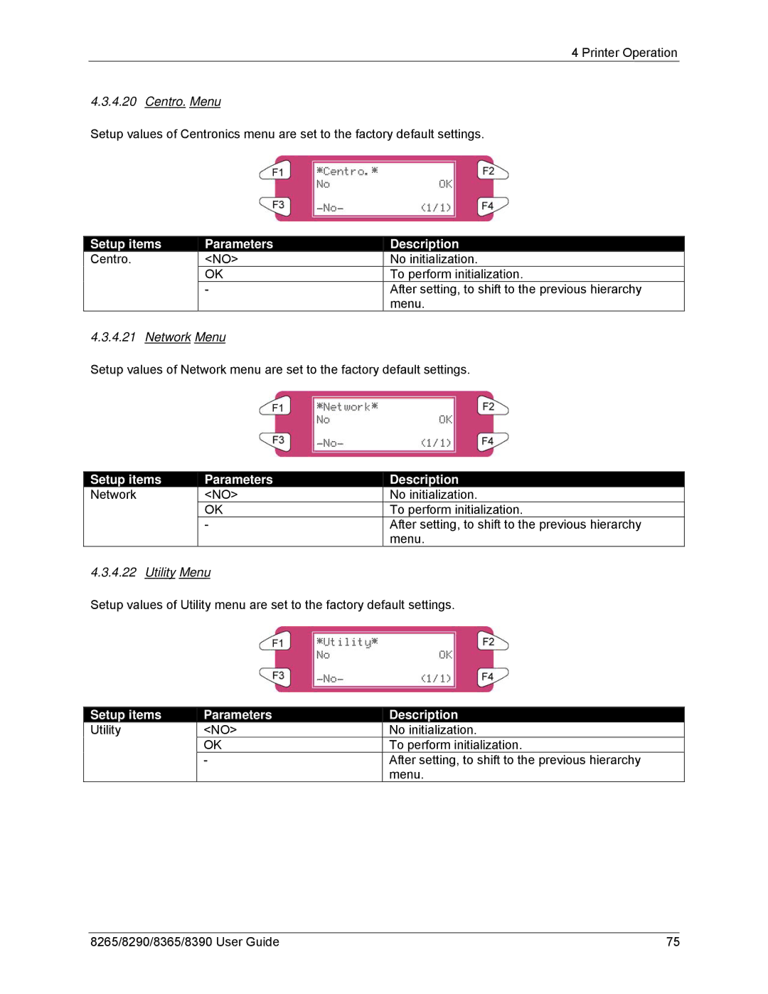 Xerox 8365, 8290, 8265, 8390 manual Centro. Menu, Setup items Utility Parameters Description 