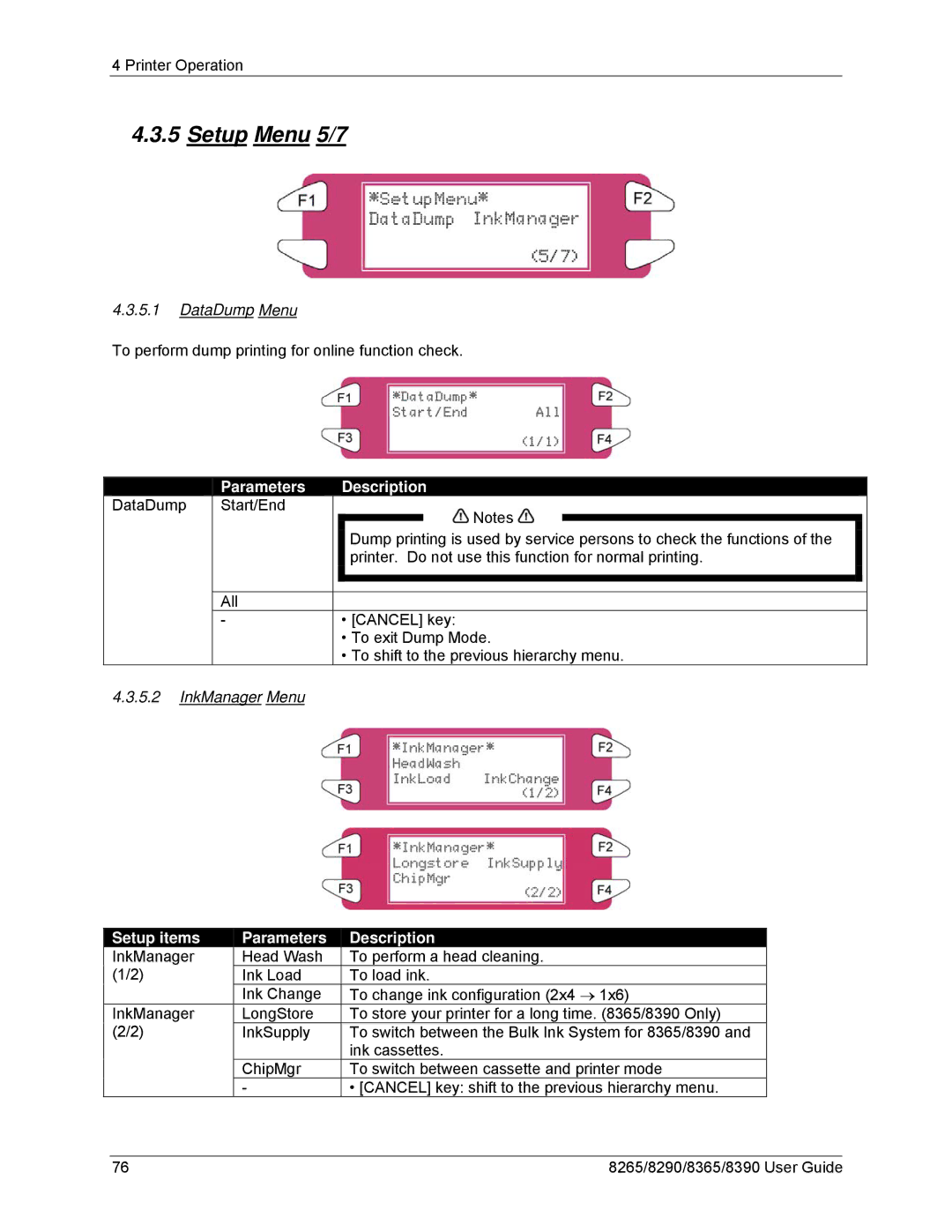 Xerox 8290, 8265, 8390, 8365 manual Setup Menu 5/7, DataDump Menu, InkManager Menu 