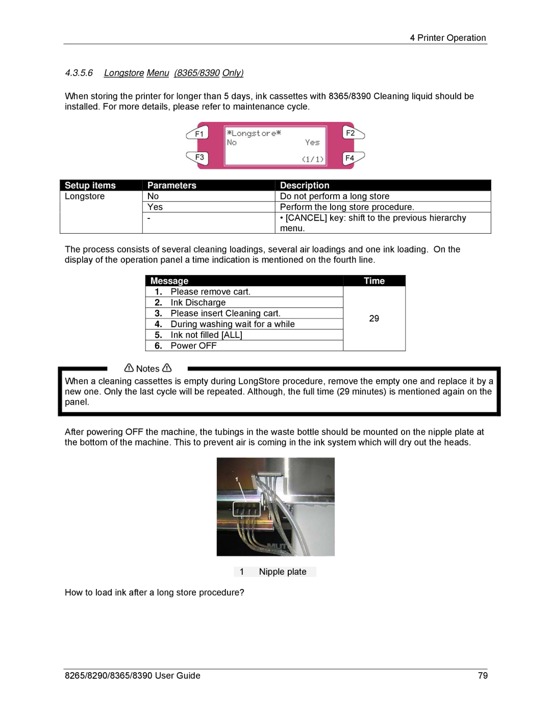 Xerox 8290, 8265 manual Longstore Menu 8365/8390 Only, Setup items Parameters Description 