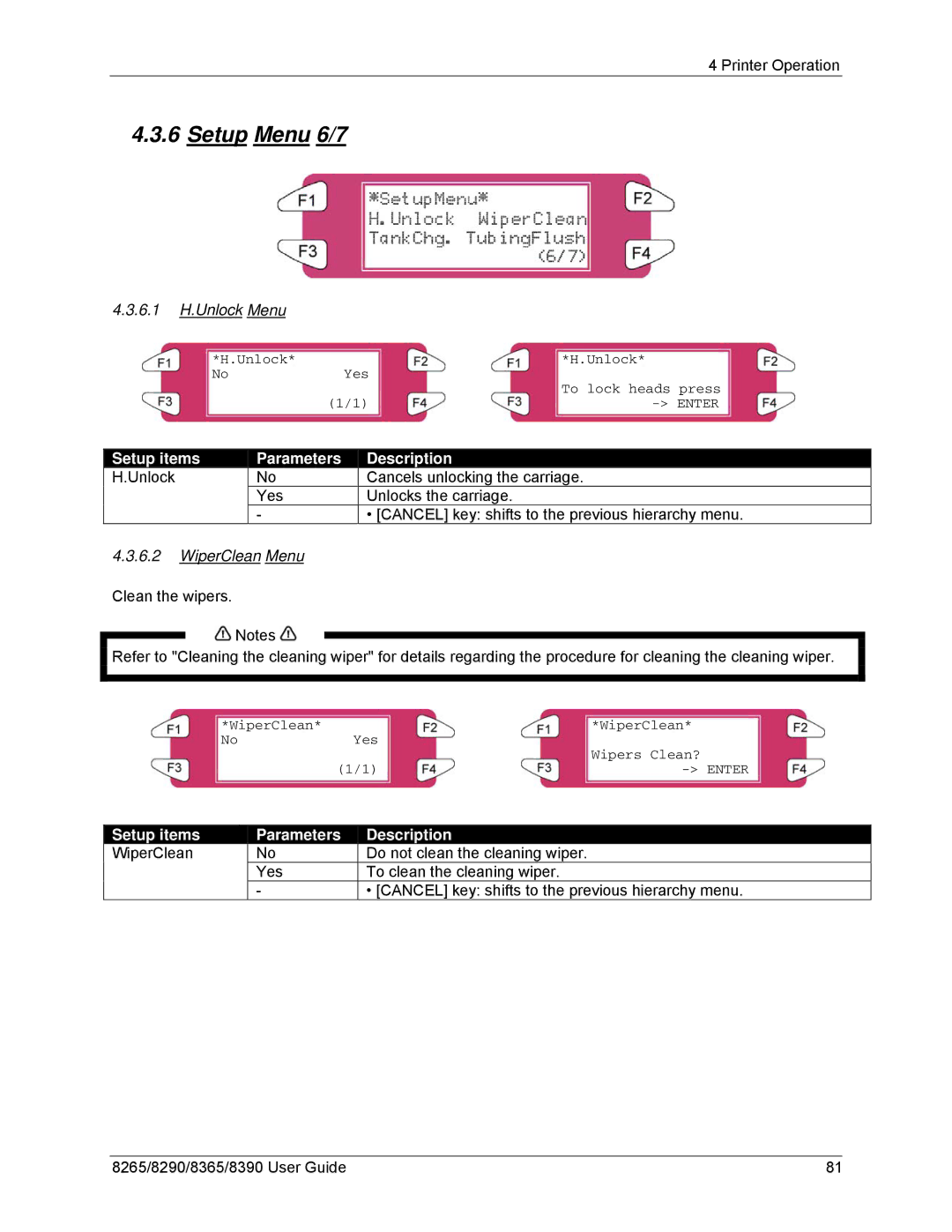 Xerox 8265, 8290, 8390, 8365 manual Setup Menu 6/7, 6.1 H.Unlock Menu, Setup items H.Unlock Parameters, WiperClean Menu 